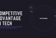 why-organisational-design-is-the-next-competitive-advantage-in-tech