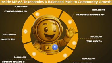 inside-mem3-tokenomics:-a-balanced-path-to-community-growth