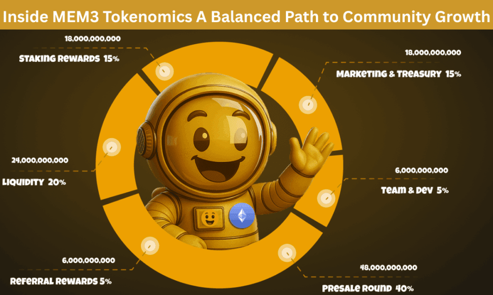 inside-mem3-tokenomics:-a-balanced-path-to-community-growth